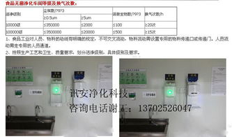 食品廠裝修設(shè)計(jì)與圖文制作 安全、高效與品牌形象的融合之道